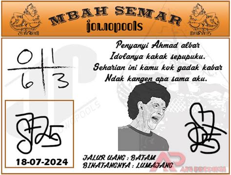 Forum syair mbah semar  303 Comments Forum syair hk atau kode syair hk toto adalah bisa dibilang sebagai prediksi hk hongkong