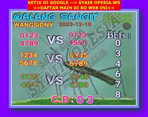 Forum syair sdy 7 agustus 2023 Baca Prediksi SDY 7 Agustus 2023