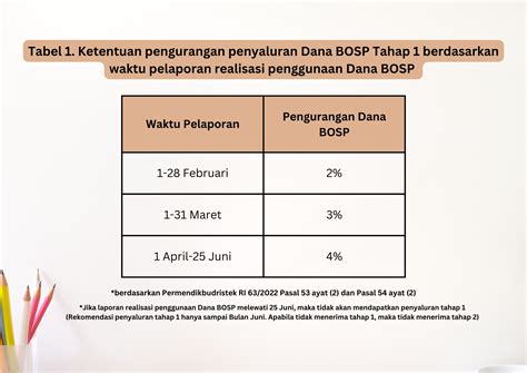 Fotocopy pramuka Amanat Pembina Upacara Hari Pramuka 2023 #1