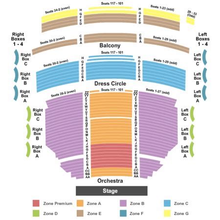 Foxwood theatre  Theaters Nearby Studio Movie Grill Colleyville (2