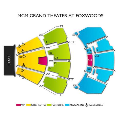 Foxwoods seating chart with seat numbers  The Mgm Grand At Foxwoods is a premier venue located in Mashantucket, CT