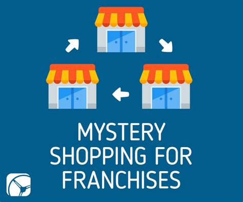 Franchise compliance mystery shopping  Coverage: Worldwide