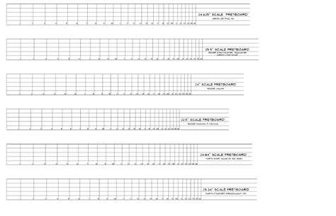 Fretfind 2d hiyas considering the fret board now