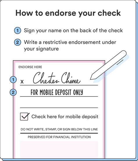 Frost bank mobile deposit endorsement  Keep in mind, the original check remains in possession of the check casher and does not physically go to the bank