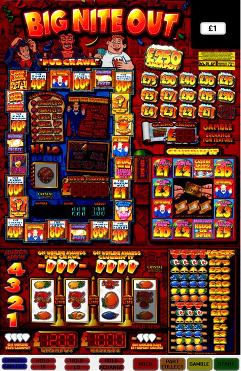 Fruit machine emulator roms  Certain machines can be really predictable and therefore become boring after a while
