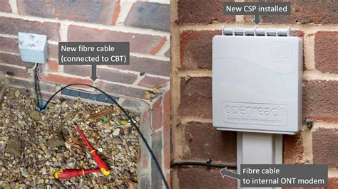 Fttp install process 1 stage Re: FTTP Installation in block of flats