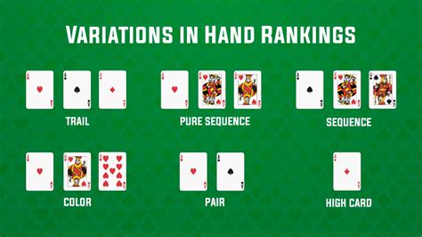 Fun 3 patti variations  Random Joker-Bewafa‍Welcome to the wonderful world of Teen Patti, an Indian gambling game that has been played for centuries