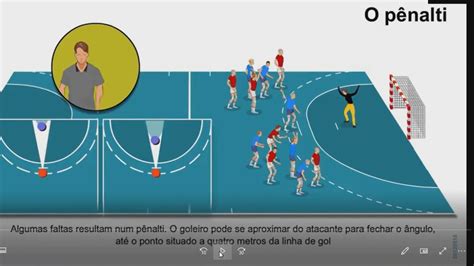 Fundamentos técnicos do handebol com Menezes, 2012 Objetivos: educacional