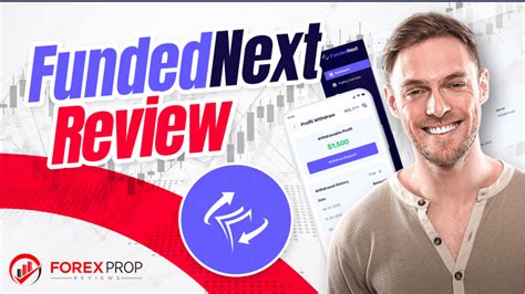 Fundednext reviews  Profit Share: 4