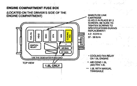 Fuse location 1994 escort ac  57,605