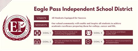 G wireless eagle pass  Owners Help