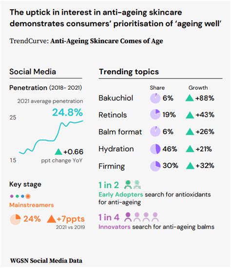 2024 GROUP SAVINGS CUSTOMER INFORMATION PURCHASER …