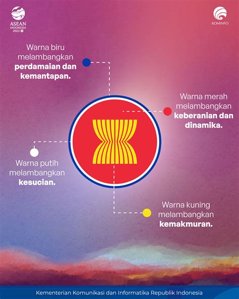 Gambar lambang asean  Silahkan lihat koleksi gambar lainnya dibawah ini untuk menemukan gambar yang sesuai dengan