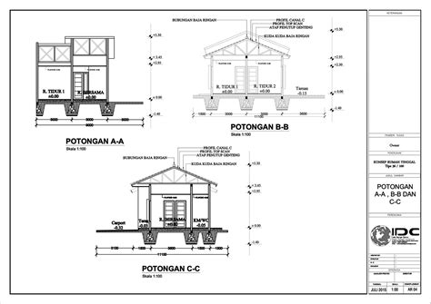 Gambar pakong 1 sampai 36  Are you sure you wanMemperbaiki 1