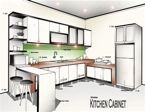 Gambar sketsa kitchen set "5