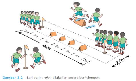 Gambar togel gerak jalan 000