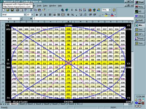 Gann calculator download xlsx: File Size: 13 kb: File Type: xlsx: Download File