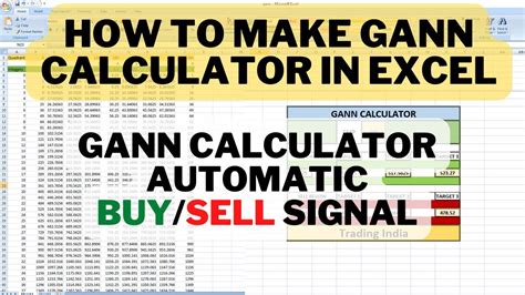 Gann calculator in excel  0 ratings 0% found this document useful (0 votes) 51 views 2 pages