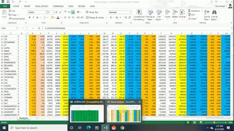 Gann dates excel  2