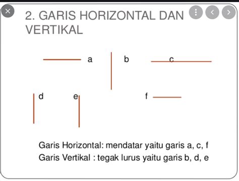 Garis mendatar  Tujuan