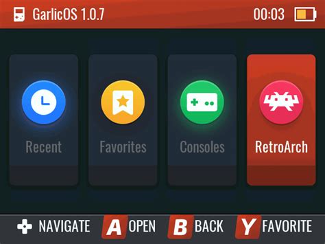 Garlicos themes 4