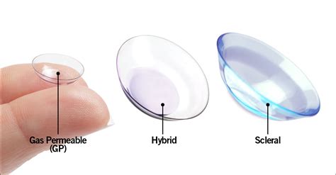 Gas permeable gp contact lenses crowfoot  Dry your hands with a clean, lint-free towel