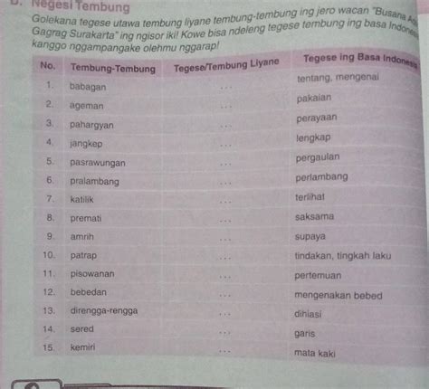 Gawean tegese  Kanthi tembung liyane, mupangat kanggo awak lan ora cilaka