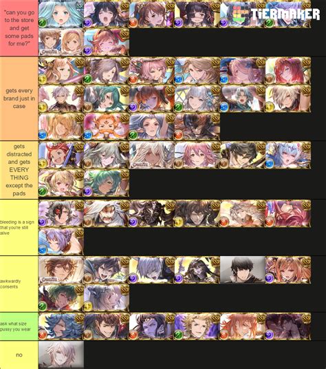 Gbf tier list Purity of Nature: When main weapon (MC only): Gain 1 Purity of Nature For every 4 skills used by fire allies: 2-hit fire DMG to all foes / Remove 1 buff Duration: Indefinite upon Fire allies using a skill