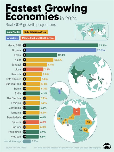 Gdp noodlemag  Select your preferred format ( MP3, MP4, Webm,