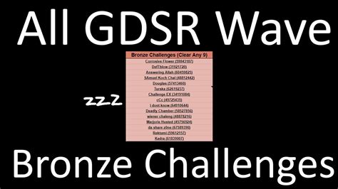 Gdsr wave spreadsheet  Wave sensing X-band Doppler radar for APS product FutureWaves