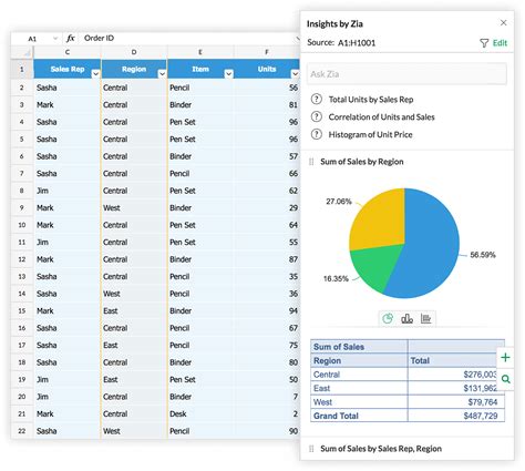 Gdsr wave spreadsheet GDSR is one of the typical TCM syndromes in chronic hepatitis B (CHB)