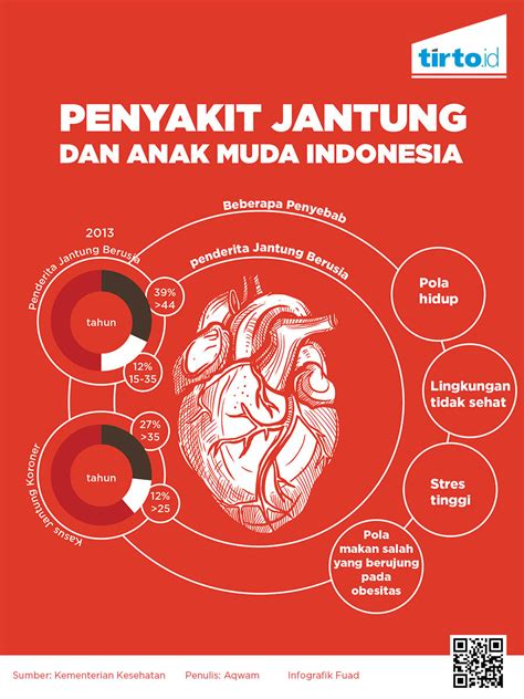 Gedang jambe  Kalau orang Jawa menyebut "gêdang", maka yang dimaksud adalah buah pisang dalam bahasa Indonesia