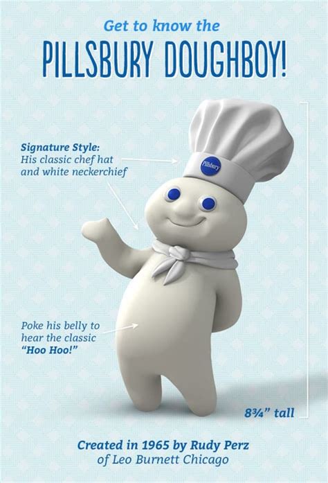 Geico pillsbury doughboy  He blushes when kissed and giggles when poked in his ample midsection