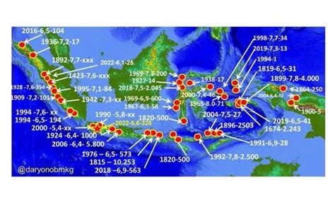 Gempa togel  Tafsir Mimpi Gempa bumi Menurut Primbon Togel 4D 3D Dan 2D saat kita tidur di malam ataupun siang hari pastinya kita sering bermimpi bukan