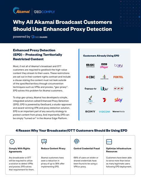 Geocomply service check  I contacted support today and they gave me a link to download and install a Player Location Check plugin