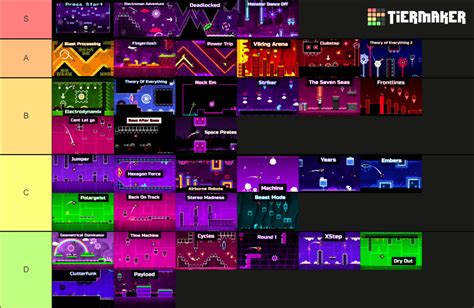 Geometry dash spam level  This is one of our favorite mobile skill games that we have to play