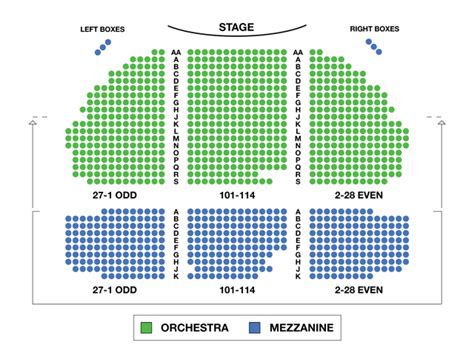 Gerald schoenfeld theatre seating chart Seating view photos from seats at Gerald Schoenfeld Theatre, section Mezzanine R