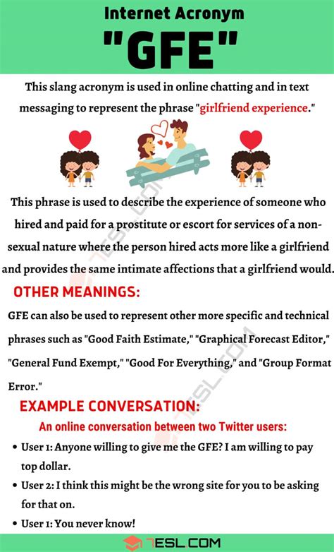 Gfe meaning in sex Meaning: Girlfriend Experience