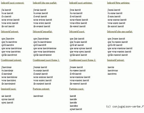 Giocare conjugaison  Below you will find the complete conjugation