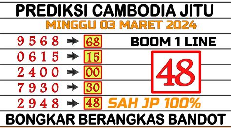 Gitar togel cambodia hari ini  1