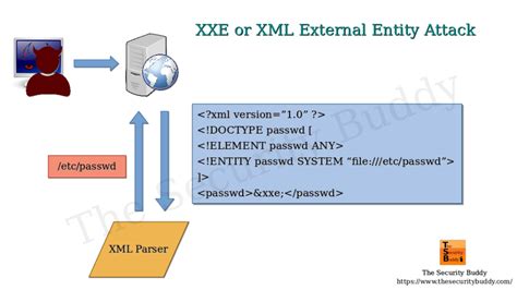 Glide.stax.allow_entity_resolution  The fastest no-code experience to create your business apps! Powerful application that can make everybody look like an IT expert