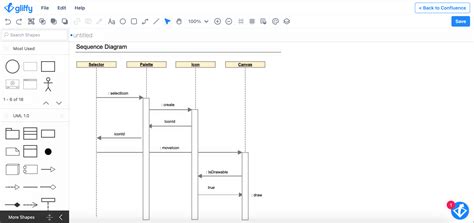 Gliffy sequence diagram  You can use it as a flowchart maker, network diagram software, to create UML online, as an ER diagram tool, to design database schema, to build BPMN online, as a circuit diagram maker, and more