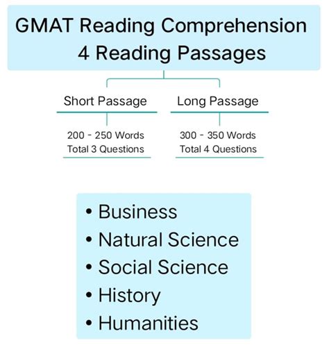 Gmat club rc directory  Tutor Directory Tutor Reviews & Prices in one place