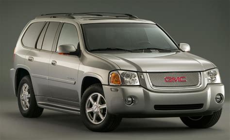 Gmc envoy rating  Performance 4