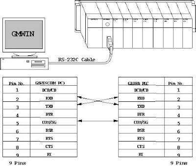 Gmwin link alternatif <i> Download Review Comments (2</i>