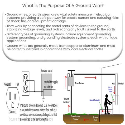 Gnd meaning sex  Fact it's never done that way (at least not without clamping diodes, such as a reverse-biased Zener diode) because the resistor value depends on the current consumed by the IC, which varies and can vary a lot