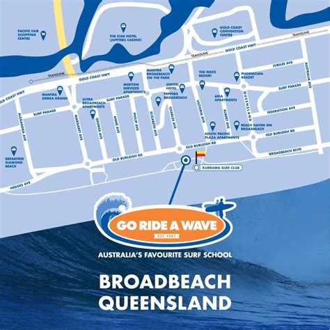 Go ride a wave broadbeach  Learn to Surf at Coolangatta on the Gold Coast