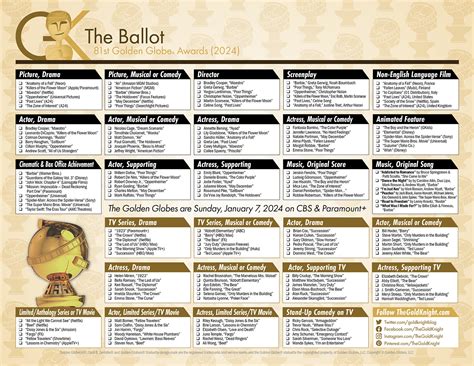 2024 Golden Globes Printable Ballo
