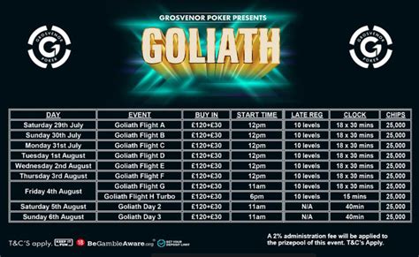 Goliath schedule 2022 2024: Schedule Coming Soon: GALOT Motorsports ParkBook and manage your event lodging