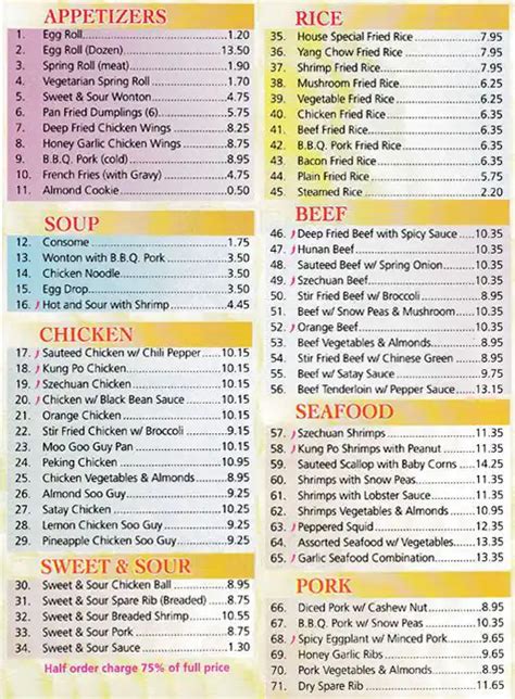 Good companion carleton place menu 20 Lake Ave E, Carleton Place, Ontario K7C 4J1 Canada